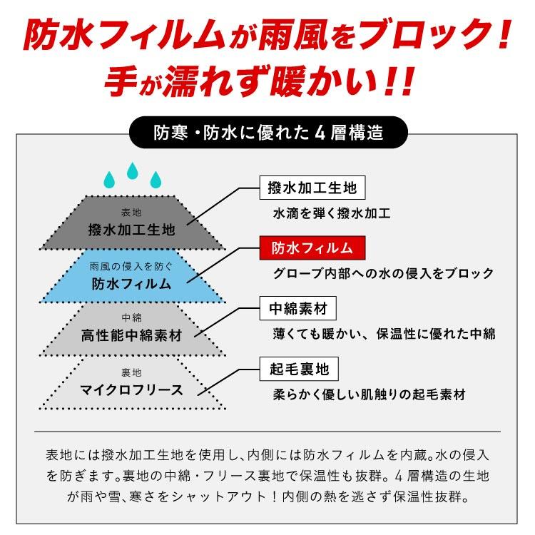 スノーボード グローブ スキー グローブ インナー グローブ 付 メンズ レディース 手袋 5本指 防寒 防風 撥水 暖かい 雪かき PONTAPES/ポンタぺス PGB-06 | ポンタぺス | 21