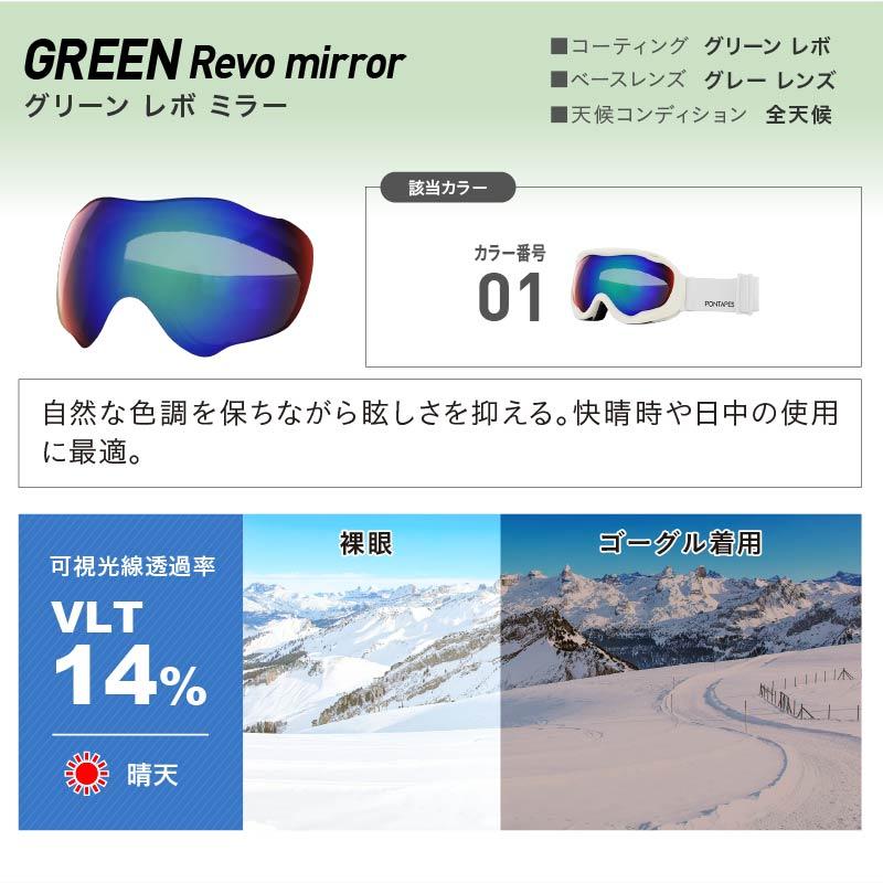 ポンタぺス（PONTAPES） スノーボード ゴーグル グローブ セット