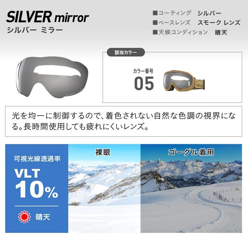 POC ゴーグル CORNEA ベージュフレーム レンズ二枚付き POC ゴーグル