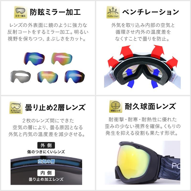 ⚠️最終値下げ⚠️POC ゴーグル　2枚レンズ付き 比較レビュー：曇りでも雪面がクッキリ。噂のスキー・スノボ向けハイ