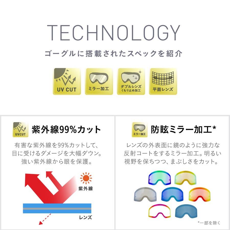 ポンタぺス レボミラー 平面 交換レンズ フレームレス