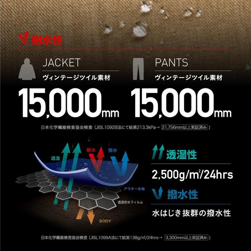 ICEPARDAL（アイスパーダル） レンタルよりお得 スノボセット3点セット