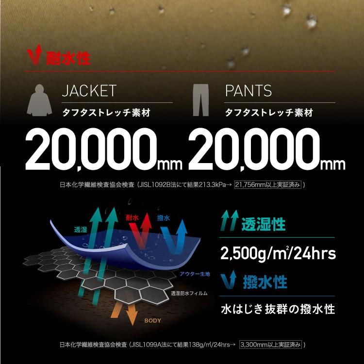 ICEPARDAL ジャケット & パンツ セット ISET-54 WMサイズ ICEPARDAL 予約 早期購入特典付 スノーボードウェア 上下セット
