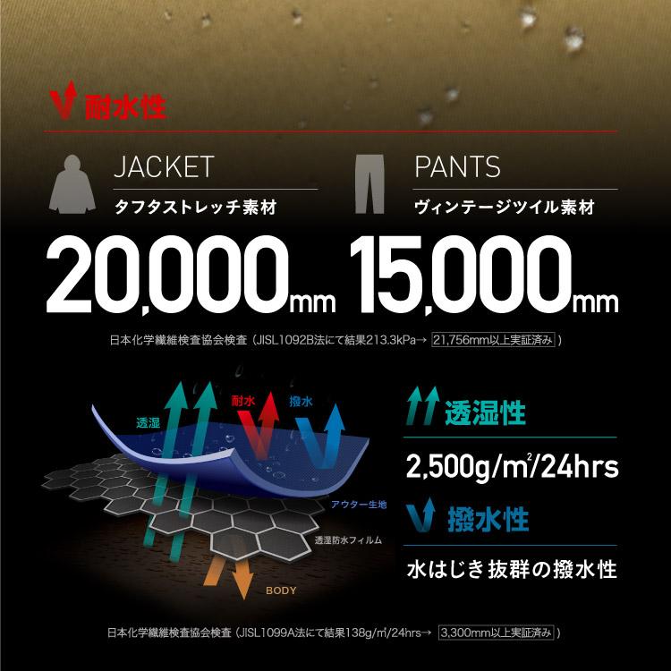 ICEPARDAL（アイスパーダル） スノーボードウェア レディース 上下