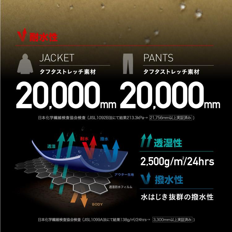 ICEPARDAL 予約 早期購入特典付 スノーボードウェア 上下セット