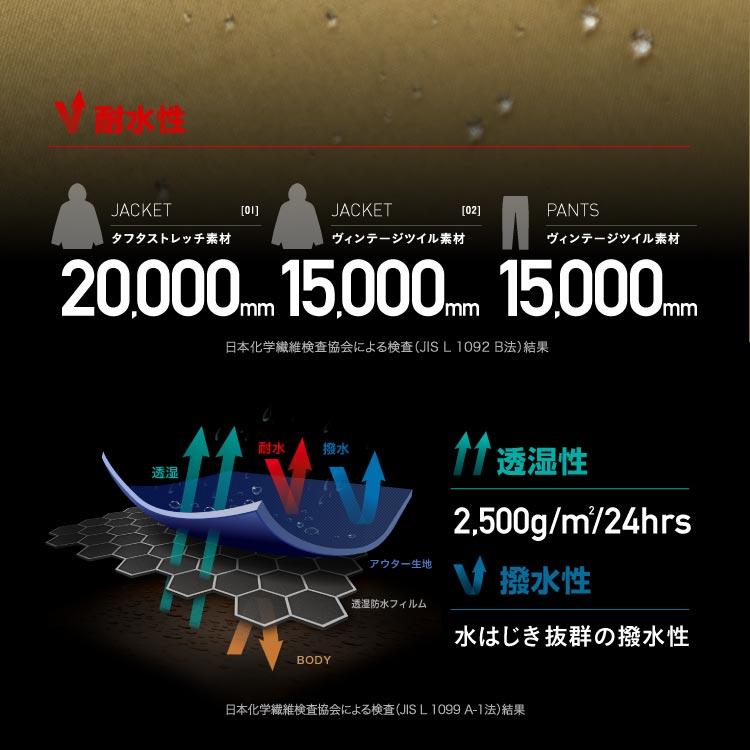 [予約]早期予約特典 スノーボードウェア レディース 上下セット スキーウェア スノボウェア スノーウェア ジャケット パンツ ブランド ISET-26 | ICEPARDAL | 08