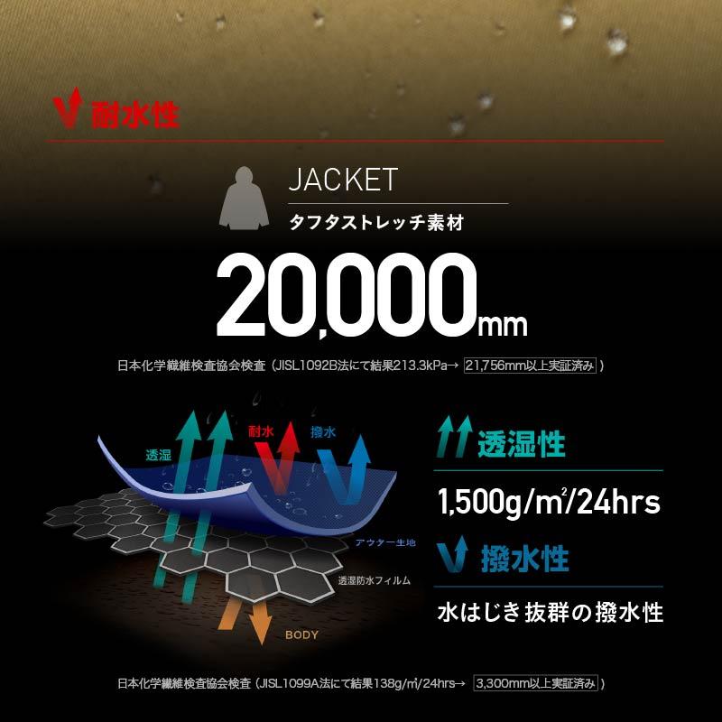 Kappa スキー用ミドルウェア イタリアサイズ S(日本サイズ M) Kappa スキー用ミドルウェア イタリアサイズ S(日本サイズ M) Kappa