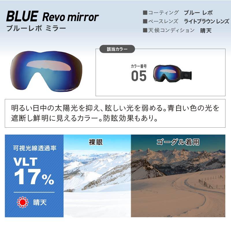 ICEPARDAL（アイスパーダル） スノーボード ゴーグル レディース UV