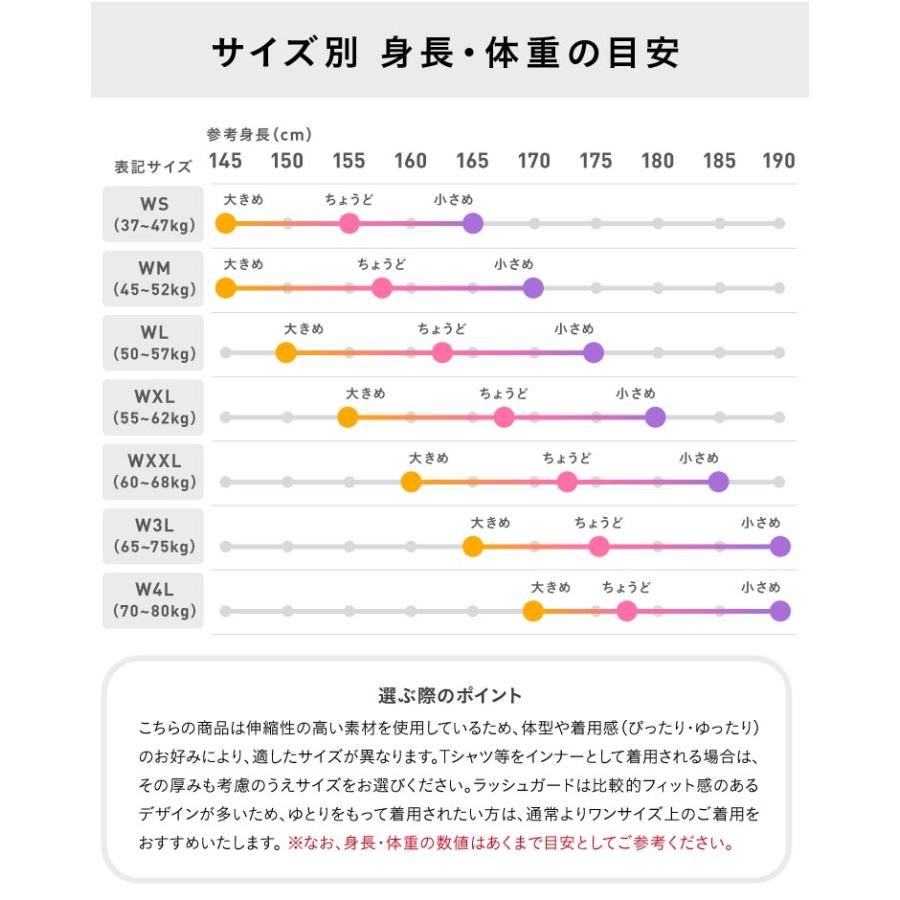 ラッシュガード パーカー レディース フード付き 透けない 長袖 UPF50+ UVカット99.9％ 冷感 速乾 体型カバー 水着 水陸両用 大きいサイズ 黒 ブラック IR-7100 | ICEPARDAL | 28