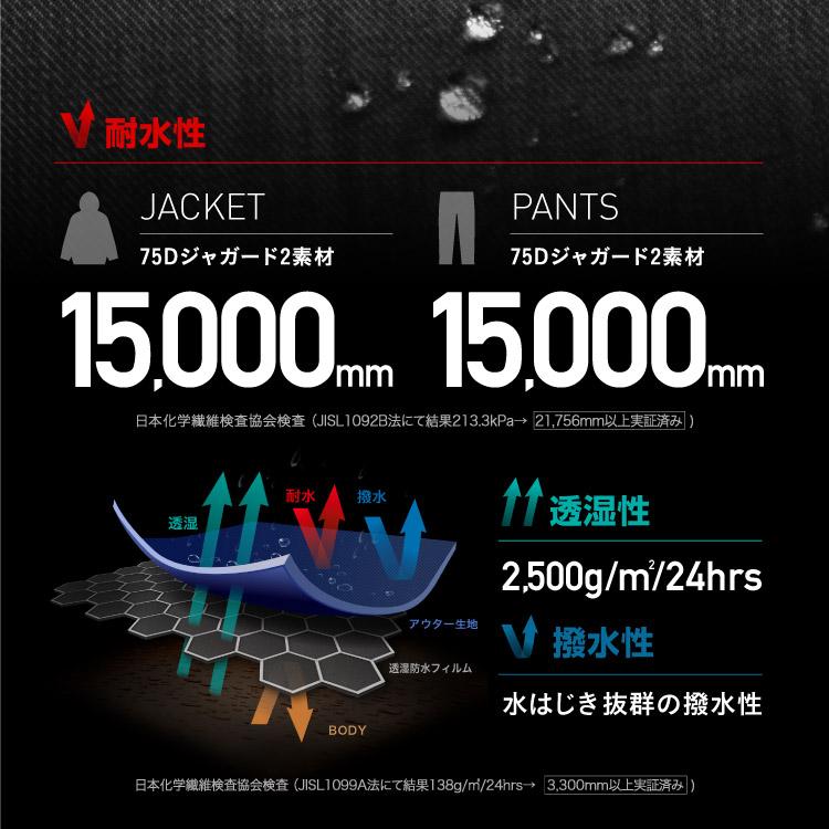 オニール　スノボパンツ　XL Men's Snow Pants & Bibs | O'Neill