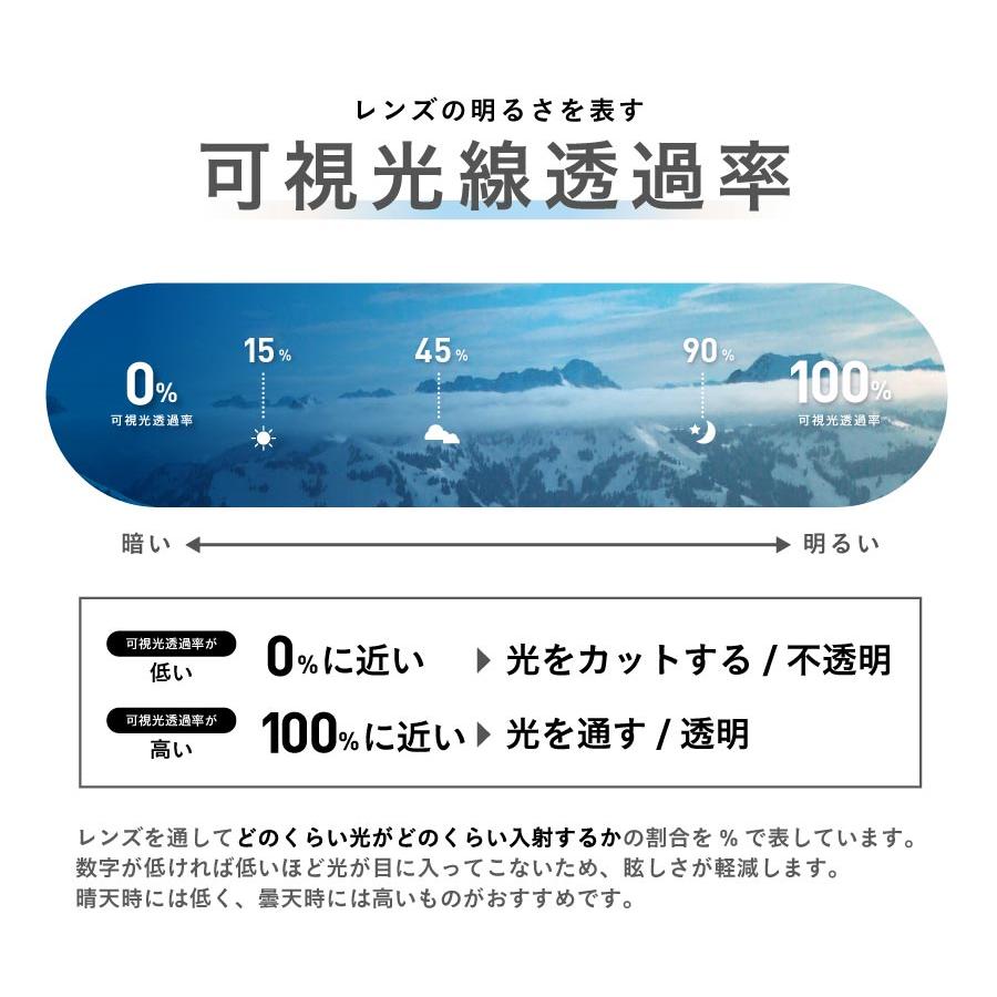 スノー プロフィール必読ページです ライダーKZのNoah試乗レポート その③ @kz_1keeey F-styler