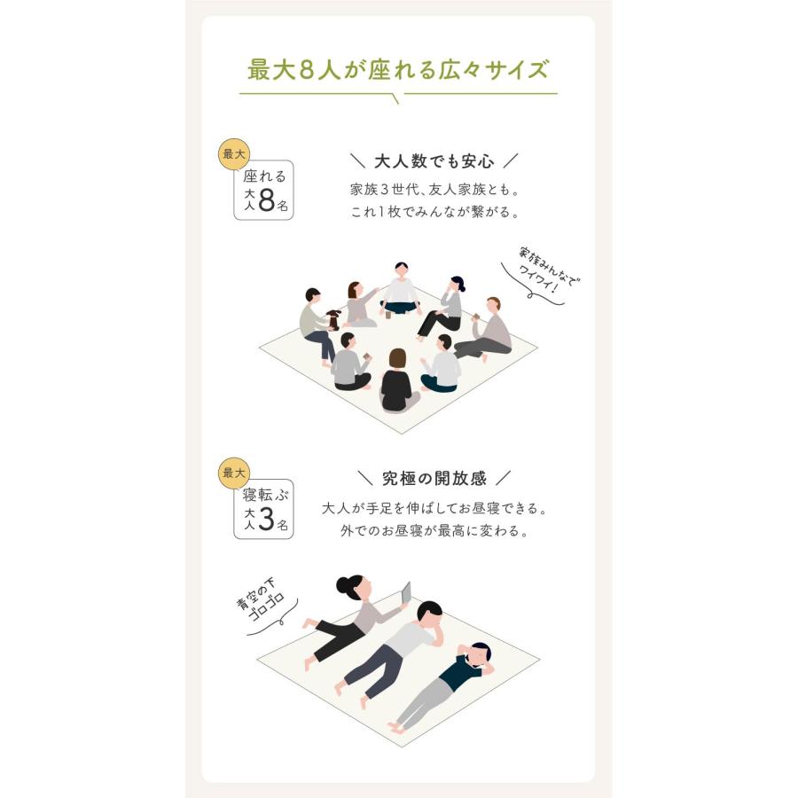 レジャーシート 厚手 大判 撥水 200×200 クッション ピクニックシート レジャーマット 大きい 軽い 洗える 花見 遠足 運動会 めざましテレビ紹介 NGOS-300 | ネームレスエイジ | 19