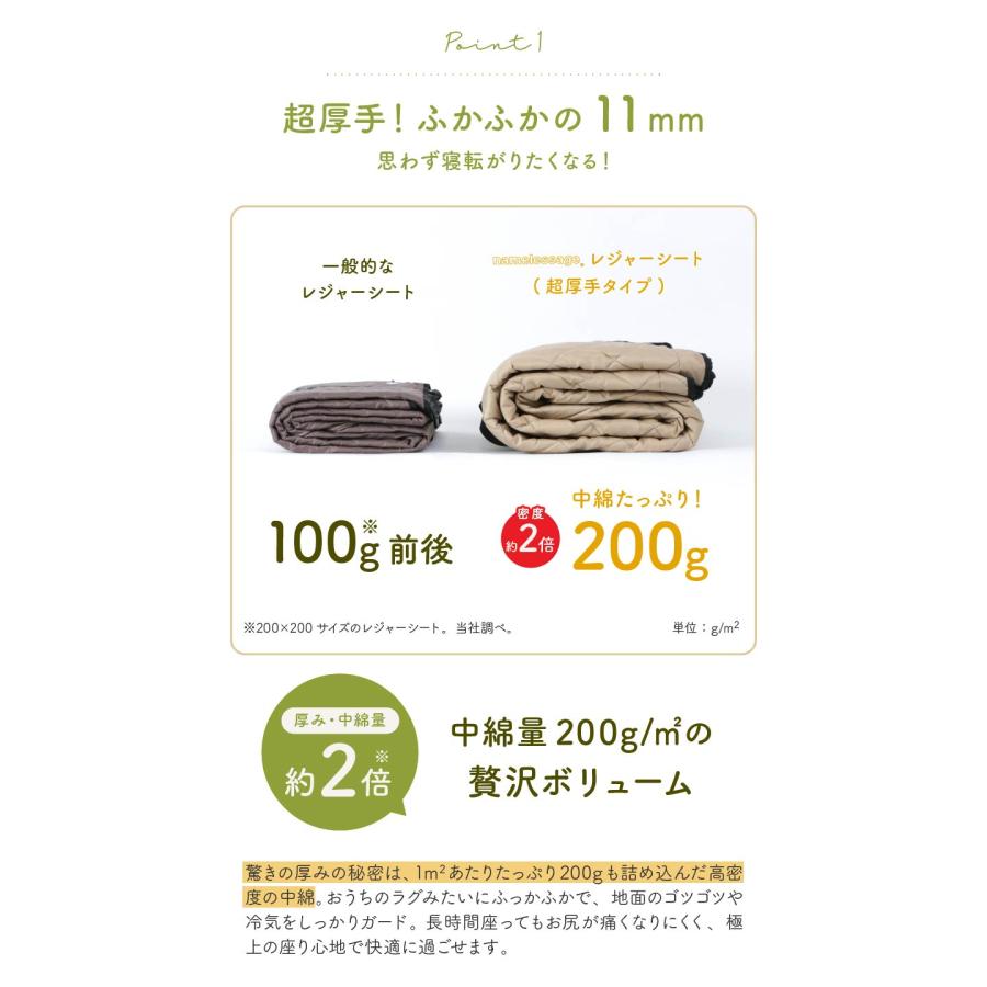 レジャーシート 厚手 大判 撥水 200×200 クッション ピクニックシート レジャーマット 大きい 軽い 洗える 花見 遠足 運動会 めざましテレビ紹介 NGOS-300 | ネームレスエイジ | 13