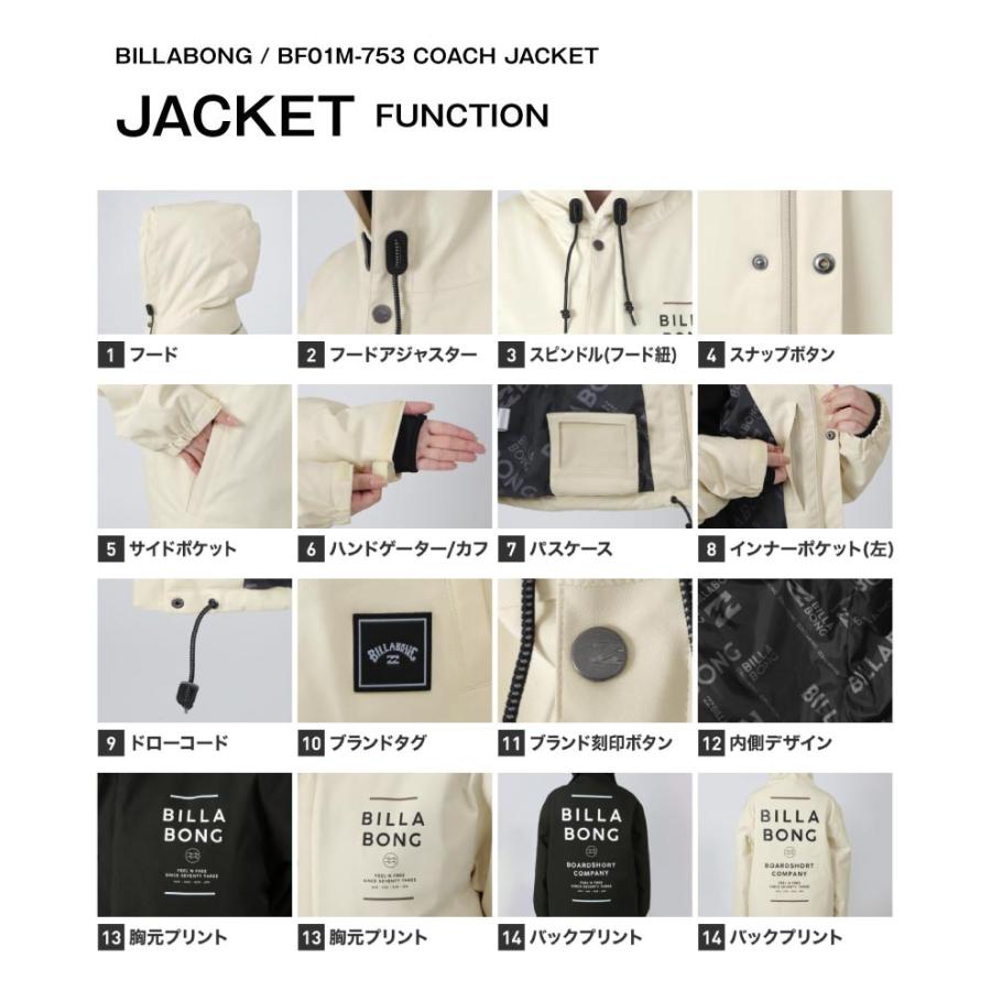 BILLABONG（ビラボン） ジャケット×PONTAPES パンツ スノーボード