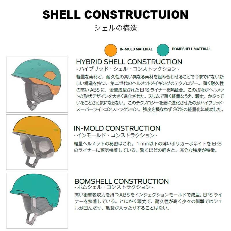 SMITH/スミス メンズ＆レディース ヘルメット Mission スノーボード プロテクター スノーボード ?頭部保護 アジアンフィット 男性用 女性用｜ocstyle｜11