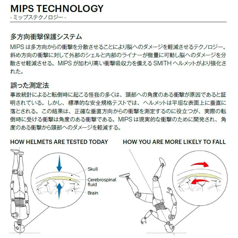 SMITH CODE MIPS  スミス　コード　ヘルメット　サイズM スノーボード ヘルメット SMITH スミス CODE MIPS ASIA-FIT 23
