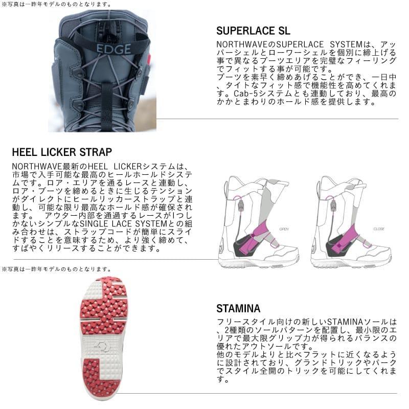 NORTHWAVE/ノースウェイブ メンズ スノーブーツ 70220702 スノーボード