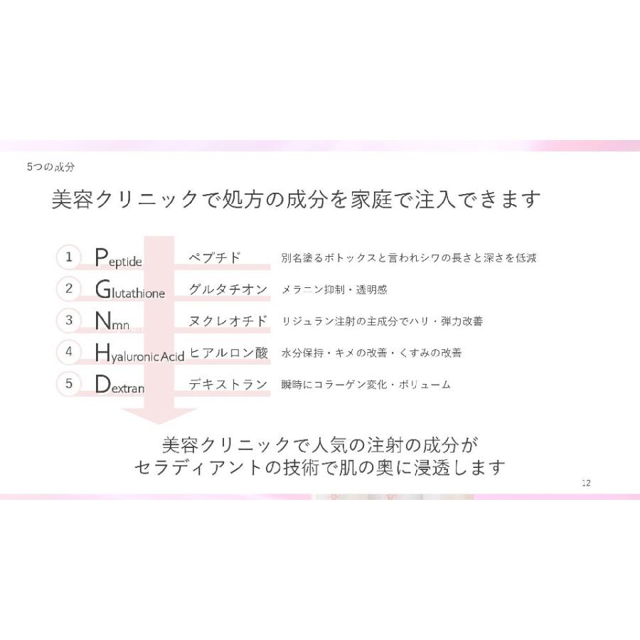Celladiant(セラディアント)　エッセンシャル　ローション　ナノ化　エクソソーム　ALA　チオクト酸 |  | 12