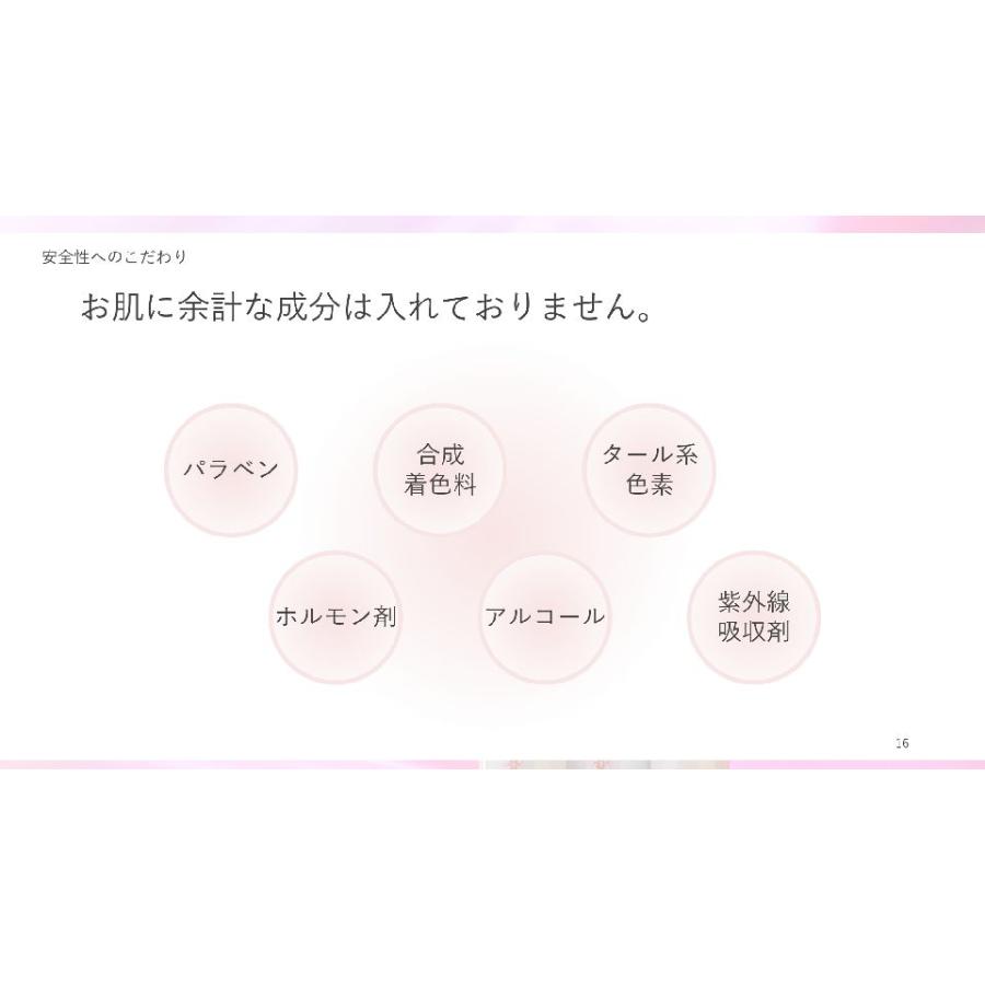 Celladiant(セラディアント)　エッセンシャル　ローション　ナノ化　エクソソーム　ALA　チオクト酸 |  | 16