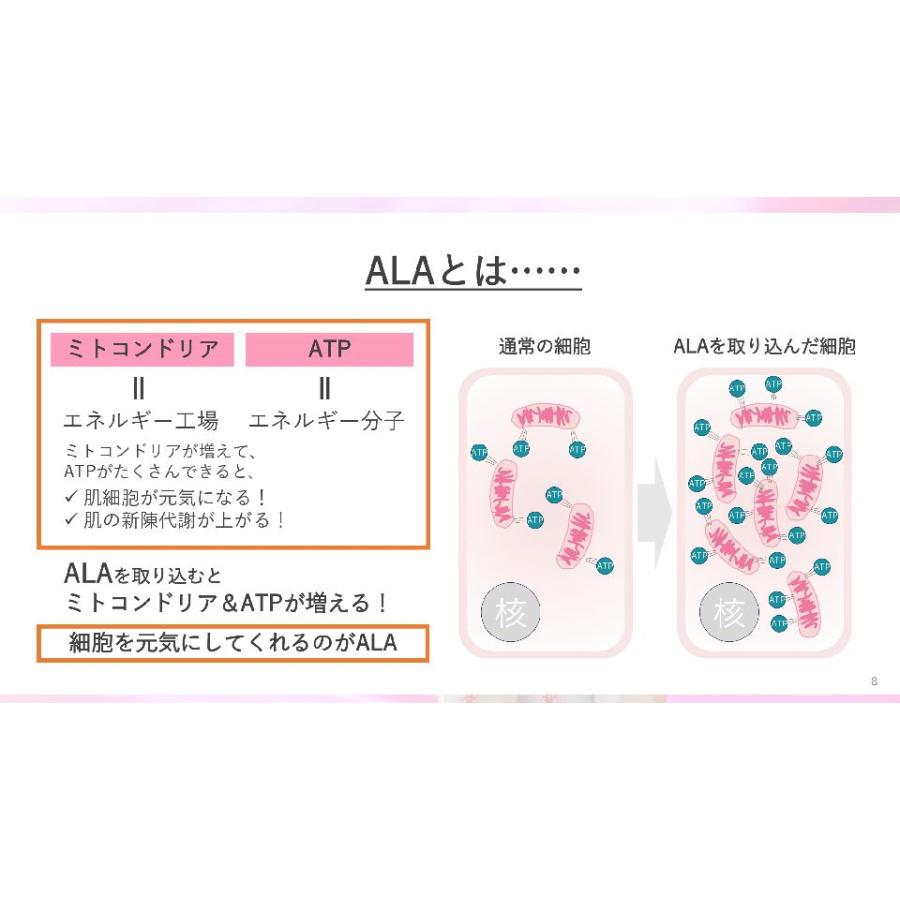 Celladiant(セラディアント)　エッセンシャル　ローション　ナノ化　エクソソーム　ALA　チオクト酸 |  | 08