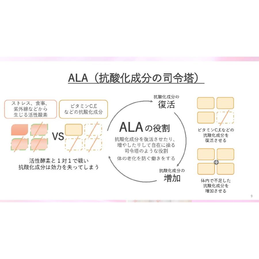 Celladiant(セラディアント)　エッセンシャル　ローション　ナノ化　エクソソーム　ALA　チオクト酸 |  | 09