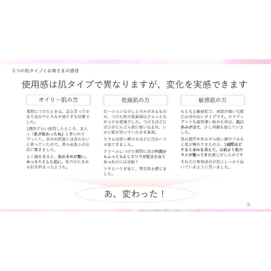 Celladiant(セラディアント) トータルケアセット ナノ化 エクソソーム