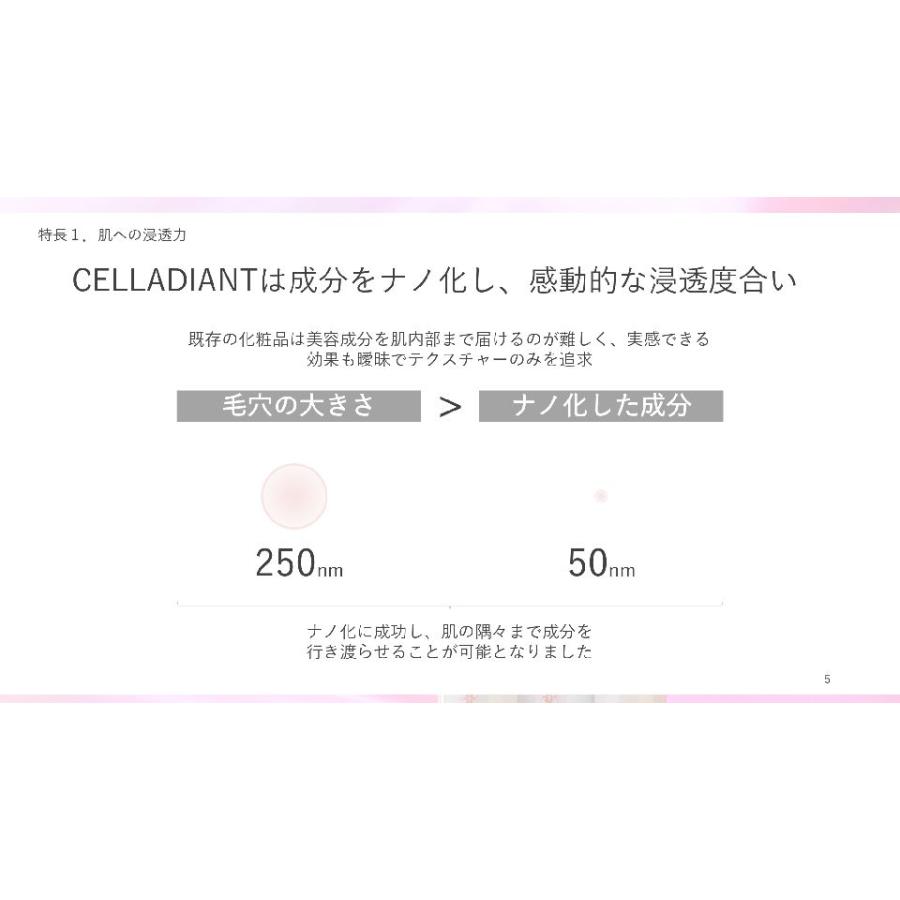 Celladiant(セラディアント) トータルケアセット ナノ化