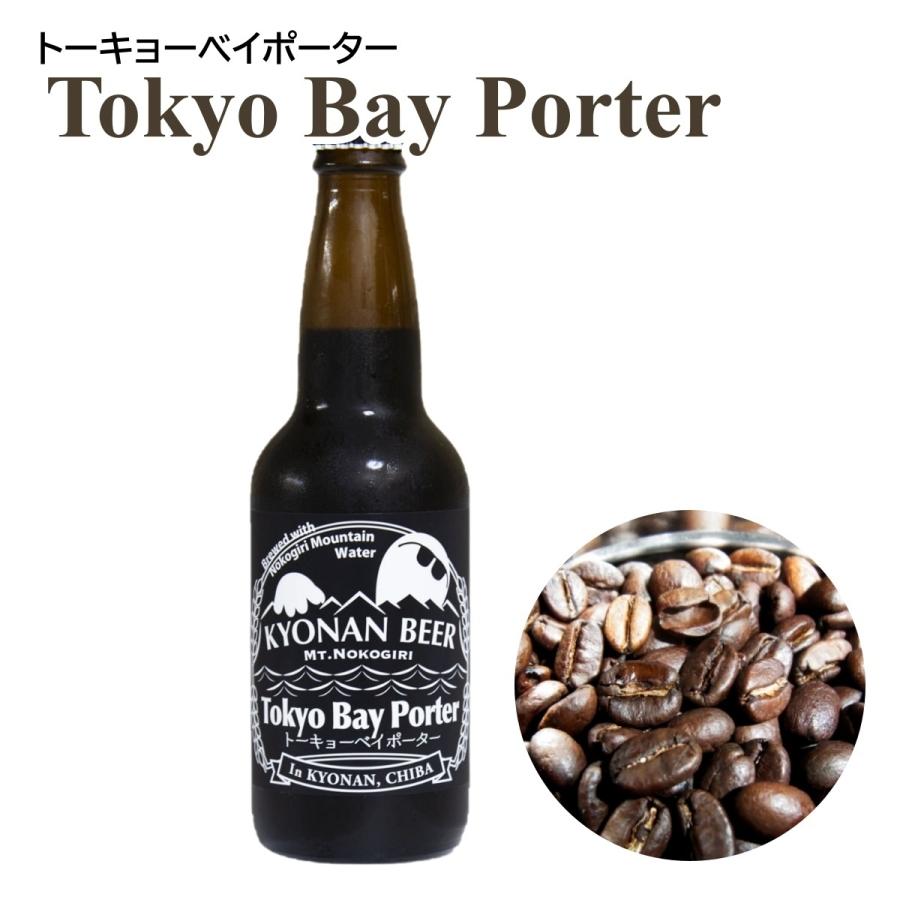 【送料無料】鋸南麦酒オリジナルクラフトビール５種類330ml×12本セット　千葉南房総鋸南町の醸造所からクール便で直送｜octfactory-store｜05