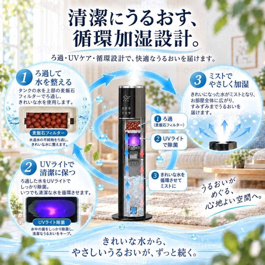加湿器 超音波式 大容量10L UV除菌 自動湿度調節 上から給水 ミスト3