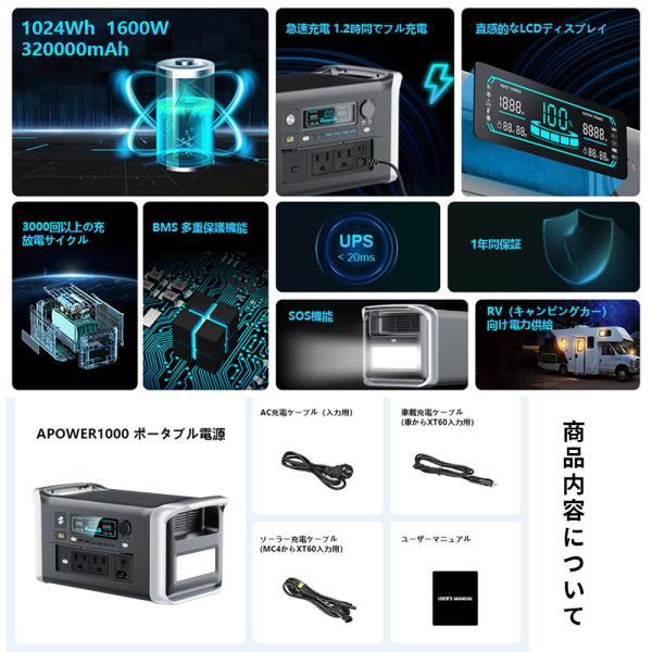 ポータブル電源 1024Wh 大容量 1.2時間高速充電 定格出力1600W 長寿命3000サイクル 防災 家庭用 アウトドア用 車中泊 UPS機能 ソーラー充電対応