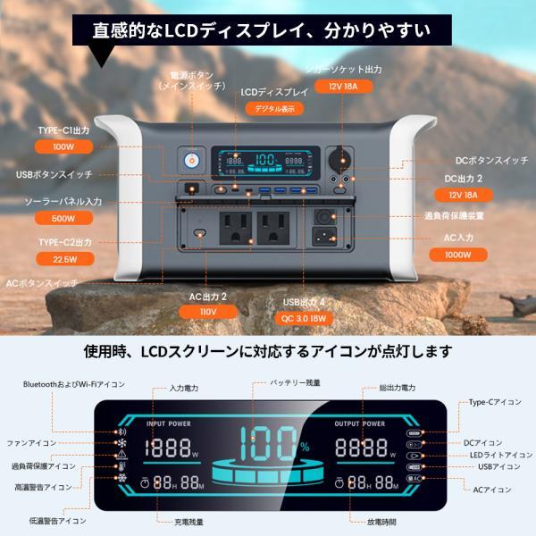 ポータブル電源 1024Wh 大容量 1.2時間高速充電 定格出力1600W 長寿命3000サイクル 防災 家庭用 アウトドア用 車中泊 UPS機能 ソーラー充電対応