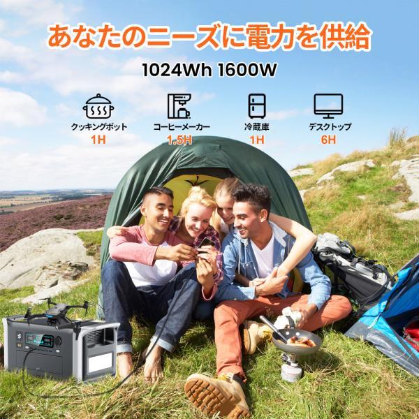 ポータブル電源 1024Wh 大容量 1.2時間高速充電 定格出力1600W 長寿命3000サイクル 防災 家庭用 アウトドア用 車中泊 UPS機能 ソーラー充電対応