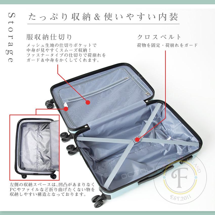 FANCY WONDERLAND スーツケース 機内持ち込み Sサイズ 軽量