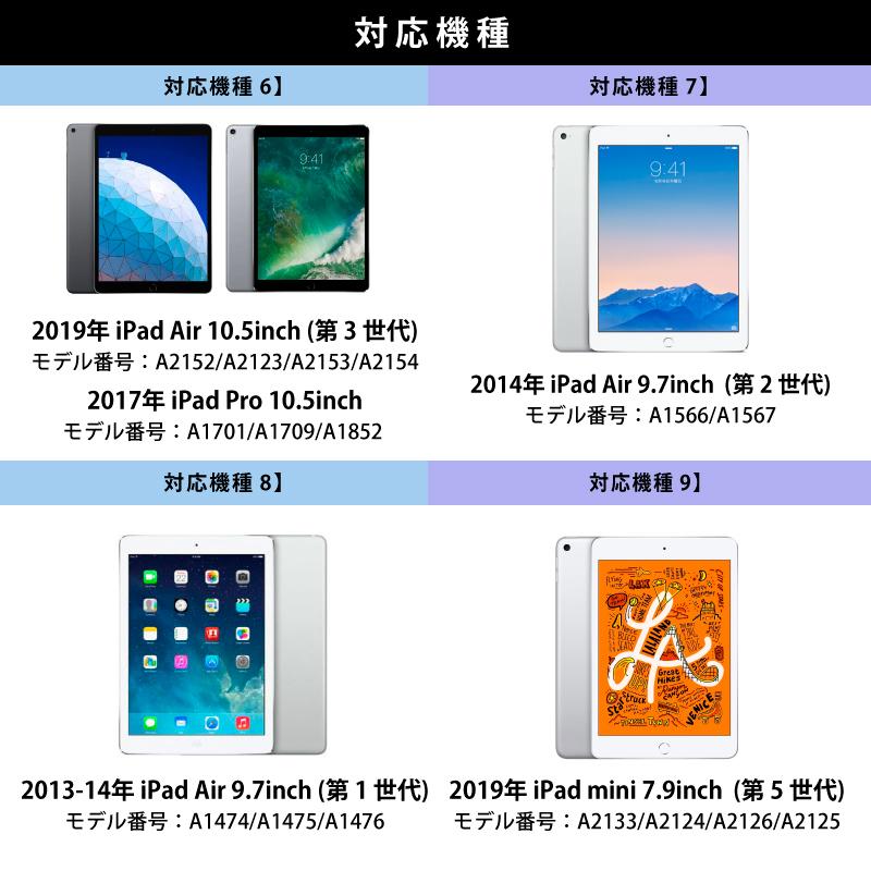 iPad ケース Air5 第5世代 第9世代 mini6 Air4 10.9 9.7 pro 10.5 Air3