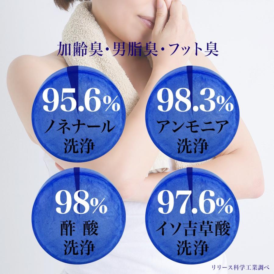 デオドラント 石鹸 ボディソープ 高級 メンズ デリケートゾーン 脇