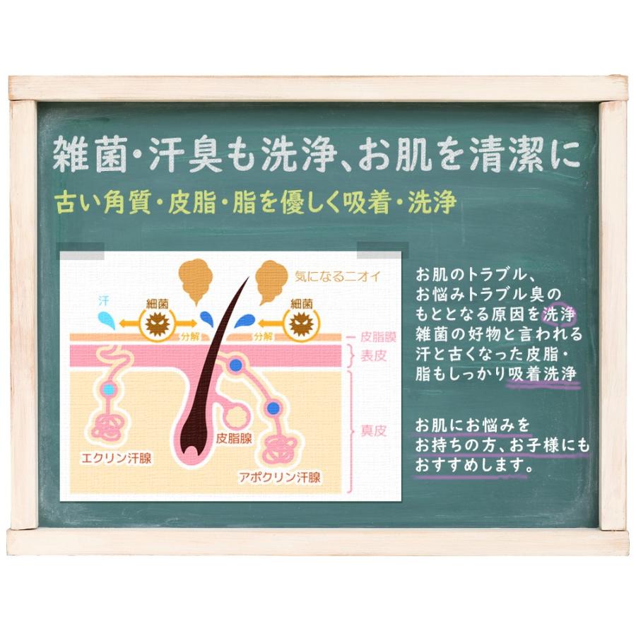 デオドラント 石鹸 ボディソープ 高級 メンズ デリケートゾーン 石鹸 脇 臭い 対策 石鹸 Ocubaaa01 オクルスヤフー店 通販 Yahoo ショッピング