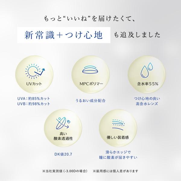 ワンデーリフレア BL UV モイスチャー ブルーライトカット UVカット 高含水 うるおい成分 30枚入り 2箱 1日使い捨て 終日装用 近視用 ポスト投函 |  | 02