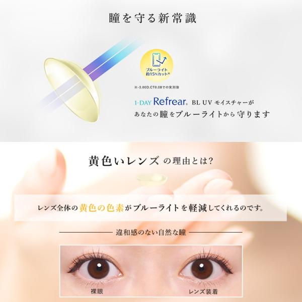 ワンデーリフレア BL UV モイスチャー ブルーライトカット UVカット 高含水 うるおい成分 30枚入り 1日使い捨て 終日装用 近視用 ネコポス発送｜oculus｜02