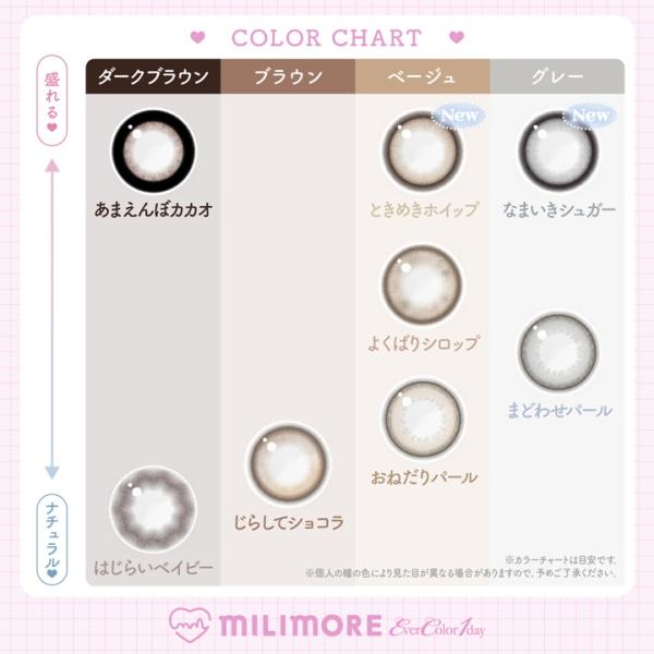 10枚入 エバーカラーワンデーミリモア 1日使い捨て 終日装用 新木優子 カラコン 度あり 度なし EverColor 1day MILIMORE ポスト投函 |  | 09