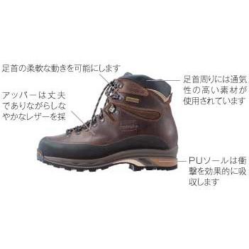 Zamberlan ザンバラン ヴィオーズPLUS GT/440ブラウン/EU36 Zamberlan ザンバラン ヴィオーズPLUS GT/440ブラウン/EU36