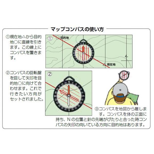 横山コンパス マップコンパス No0 No0 自動車用 時計 温度計 車 バイク アウトドアギア 山渓オンラインショップyahoo 店 通販 Yahoo ショッピング