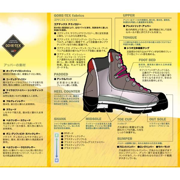 SIRIO(シリオ) P.F.421/BEG/25.5cm 421  トレッキング用 シューズ 靴 ブーツ アウトドア　登山靴 トレッキングシューズ｜od-yamakei｜05