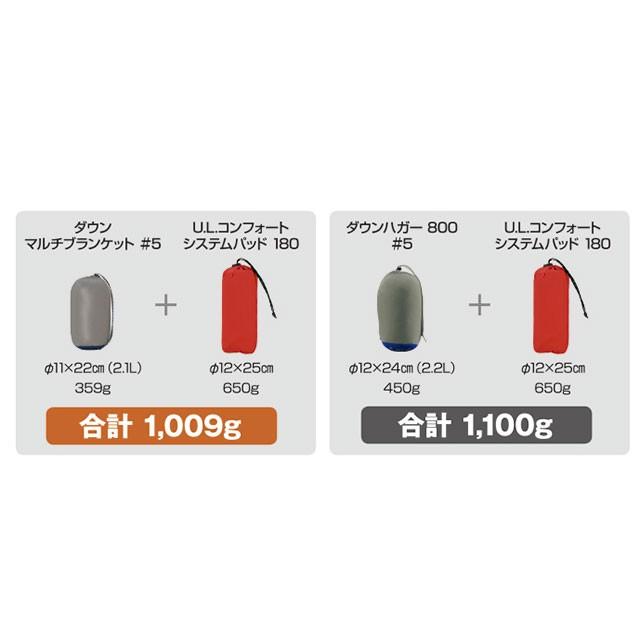 Mont Bell モンベル ダウンマルチブランケット 5 Btog オレンジ 毛布 アウトドア 釣り 旅行用品 アウトドアギア 山渓オンラインショップyahoo 店 通販 Yahoo ショッピング