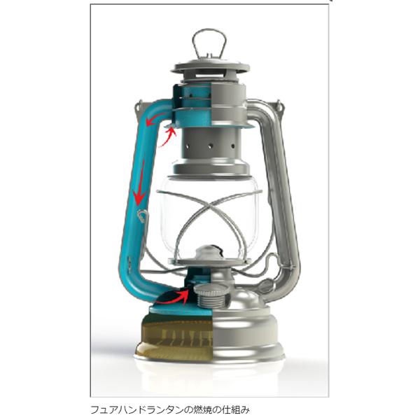 FEUERHAND フュアハンド ベイビースペシャル276 日本限定モデル FEUERHAND フュアハンド ベイビースペシャル276 日本限定モデル