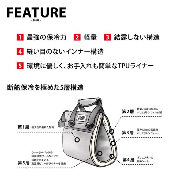 AO Coolers エーオークーラー 12パックカーボンソフトクーラー/シルバー AOCR12SL クーラーバッグ 保冷バッグ アウトドア 釣り 旅行用品｜od-yamakei｜03