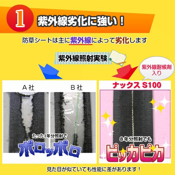 コスト重視　防草シート「ナックスS100(2ｍ×100ｍ) 　Uピン（750本）PPテープ（3巻）セット」　厚さ0.4ｍｍ/耐用年数約8年（送料無料）/白崎コーポレーション_2