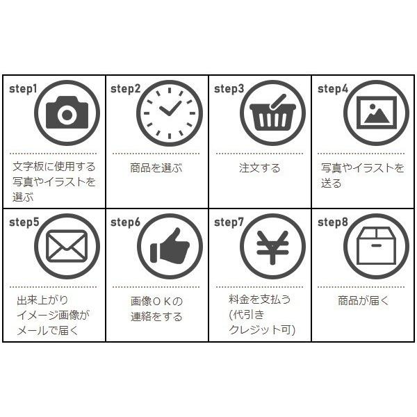 写真入り記念品目覚まし時計 C33野球スコアボード 卒業 卒団 部活 大会記念 プレゼント ギフト デザイン時計 リビング オリジナル時計 野球部 C33 Baseball Scoreboard 記念品時計オダカ 通販 Yahoo ショッピング