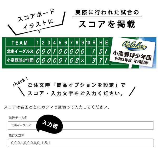 写真入り記念品掛時計時計 WK28野球スコアボード 卒業 卒団 部活
