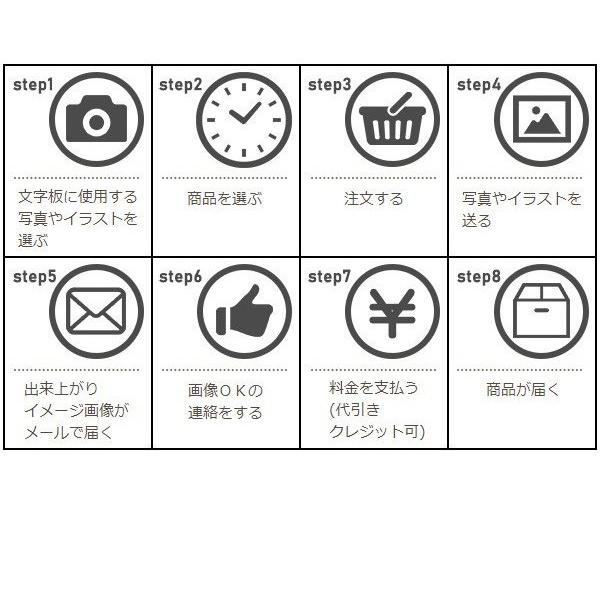 知育時計 C28 海のなかま 目覚まし時計 カラー針 入学祝い 算数 イラスト 文字入れ かわいい プレゼント ギフト Se C28c 01uminonakama 記念品時計オダカ 通販 Yahoo ショッピング