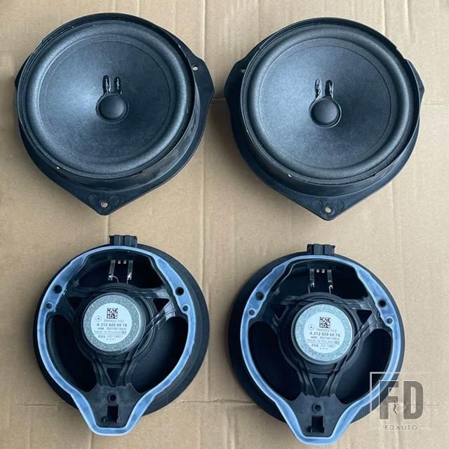 並行輸入品】メルセデスベンツ 高品質ホーンフロントリアドアパネル